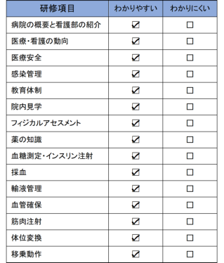 hukusyokusiensyasin3