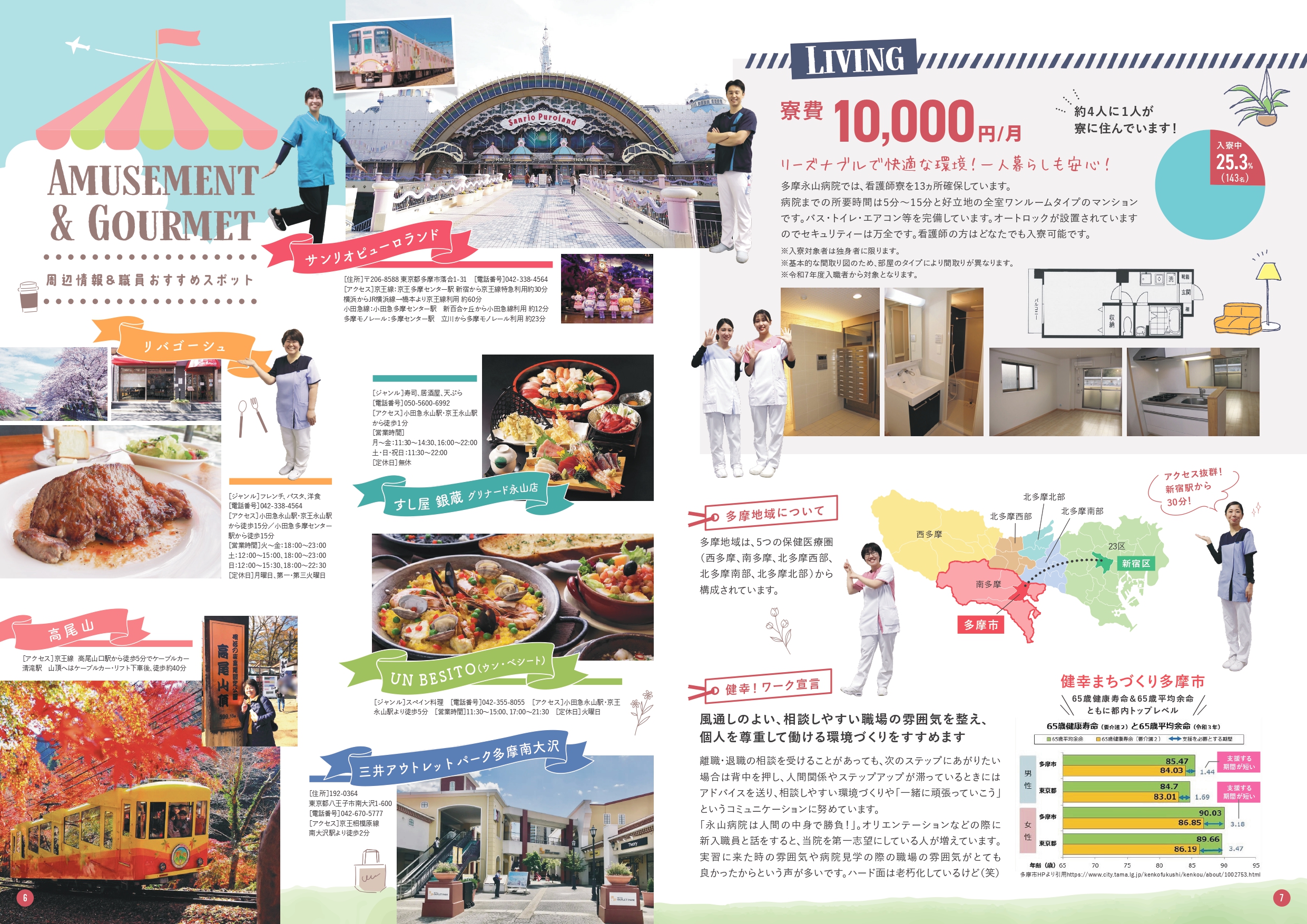 看護部紹介冊子「たまLIVE」_page-0004