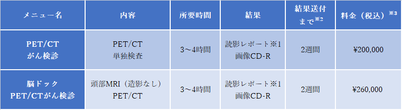 検診メニュー・料金_日本語