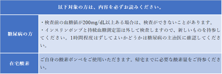 以下対象の方は