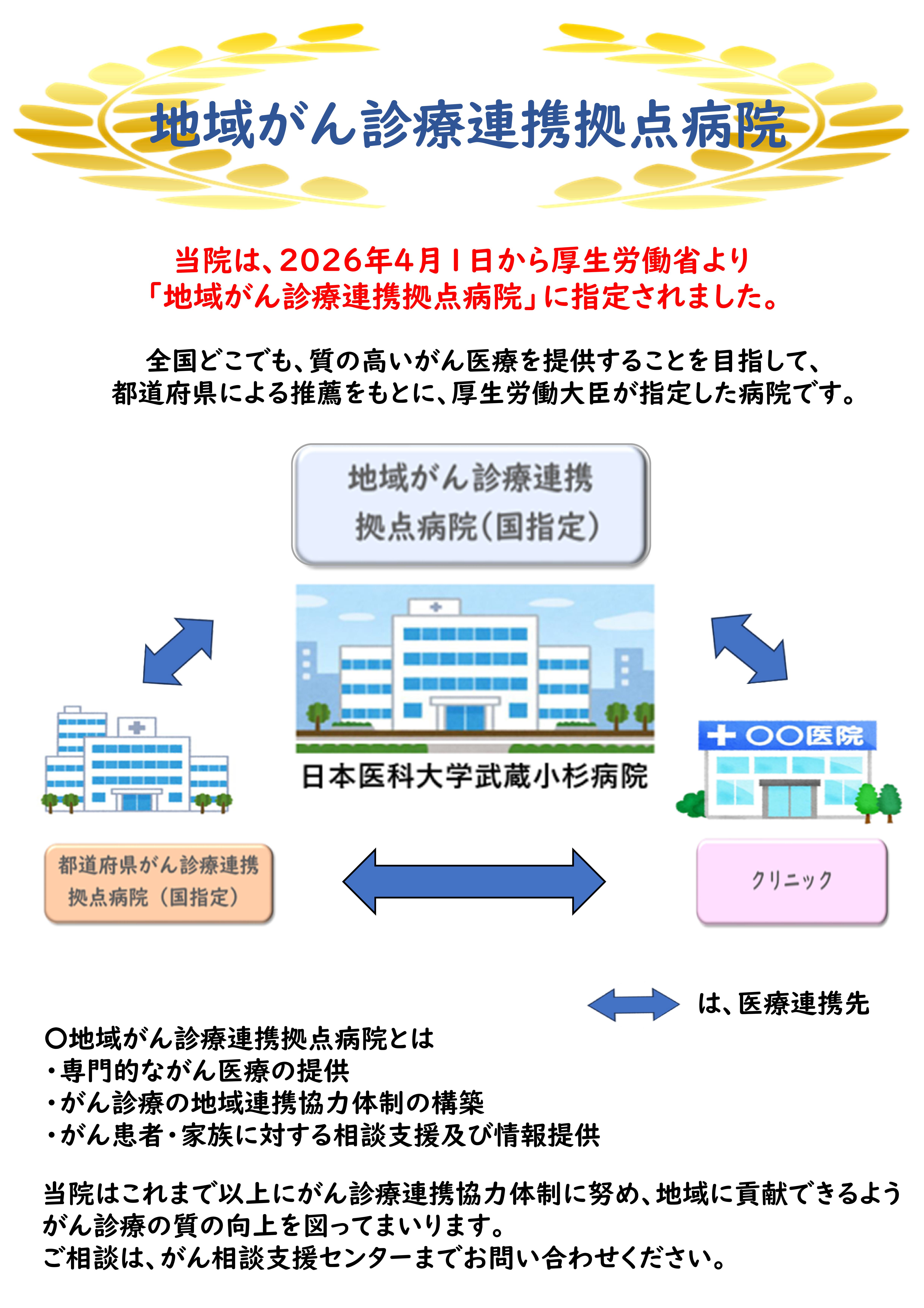 【中央ver】地域がん診療連携拠点病院指定ポスター