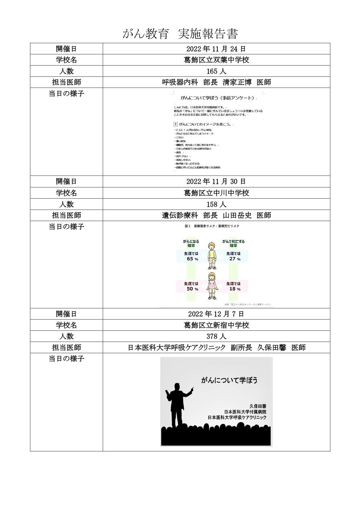 ☆☆HP掲載用　がん教育実績報告（2022.4～）☆☆-1-48_page-0018
