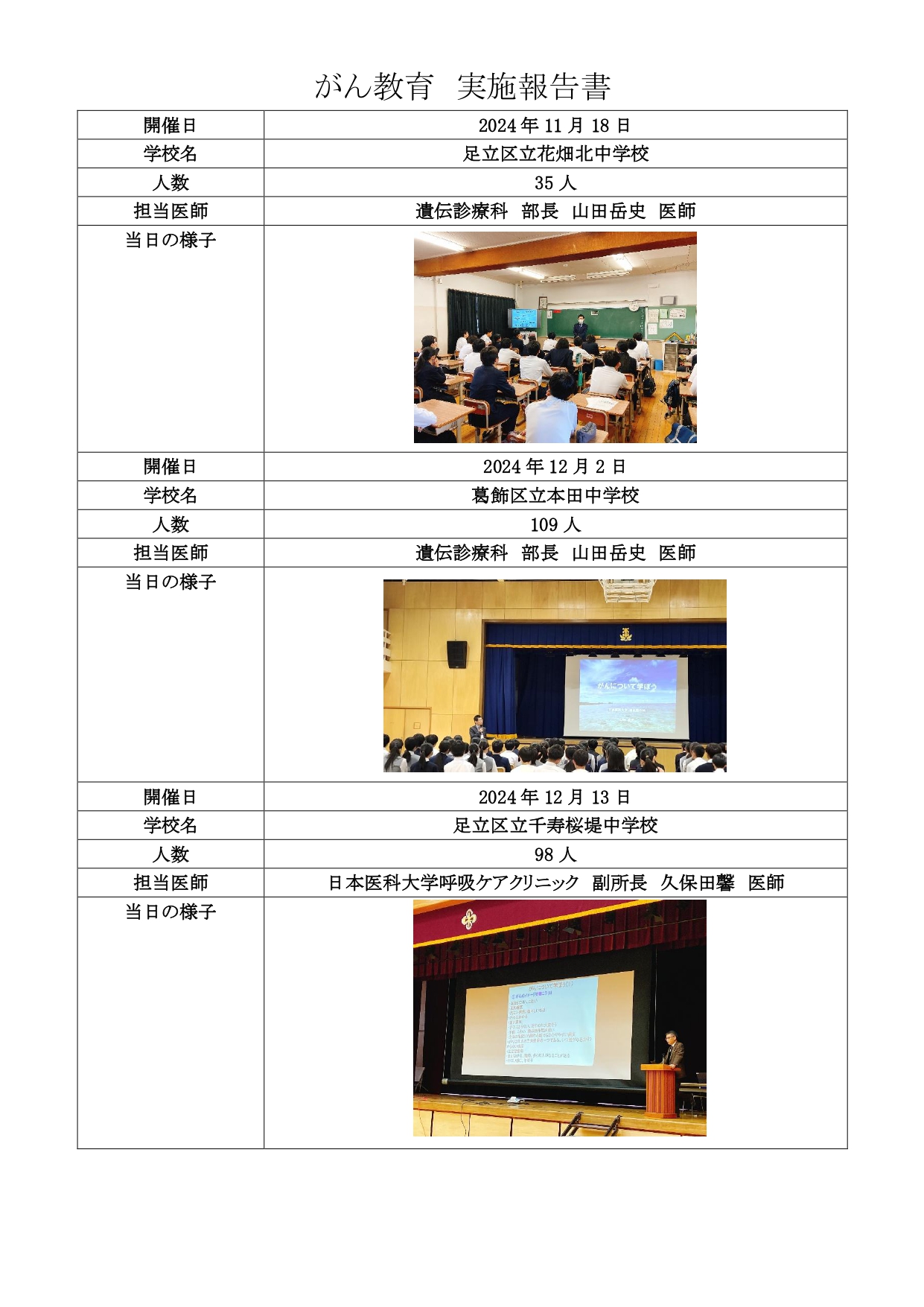 ☆☆HP掲載用　がん教育実績報告（2022.4～）☆☆-1-48_page-0031