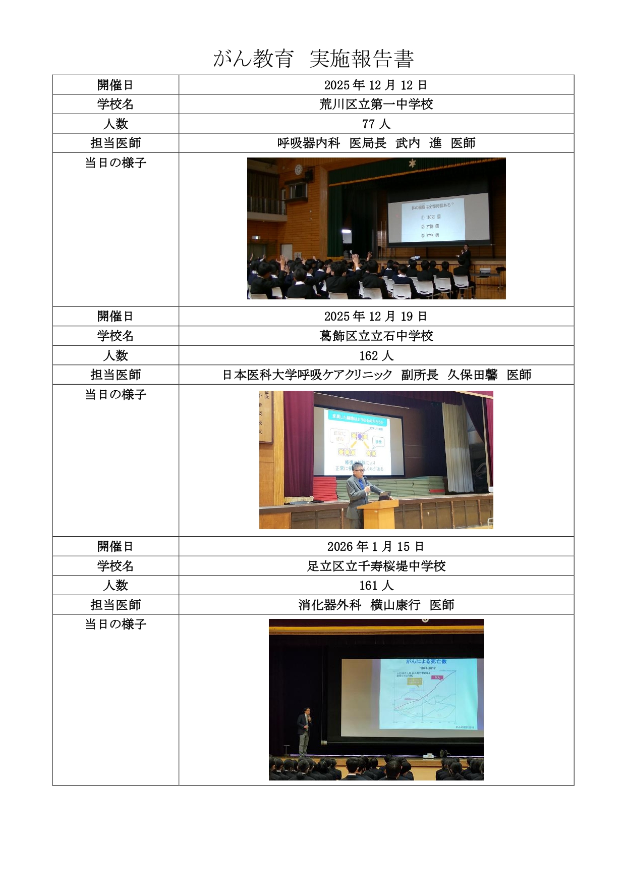 ☆☆HP掲載用　がん教育実績報告（2022.4～）☆☆-1-48_page-0038